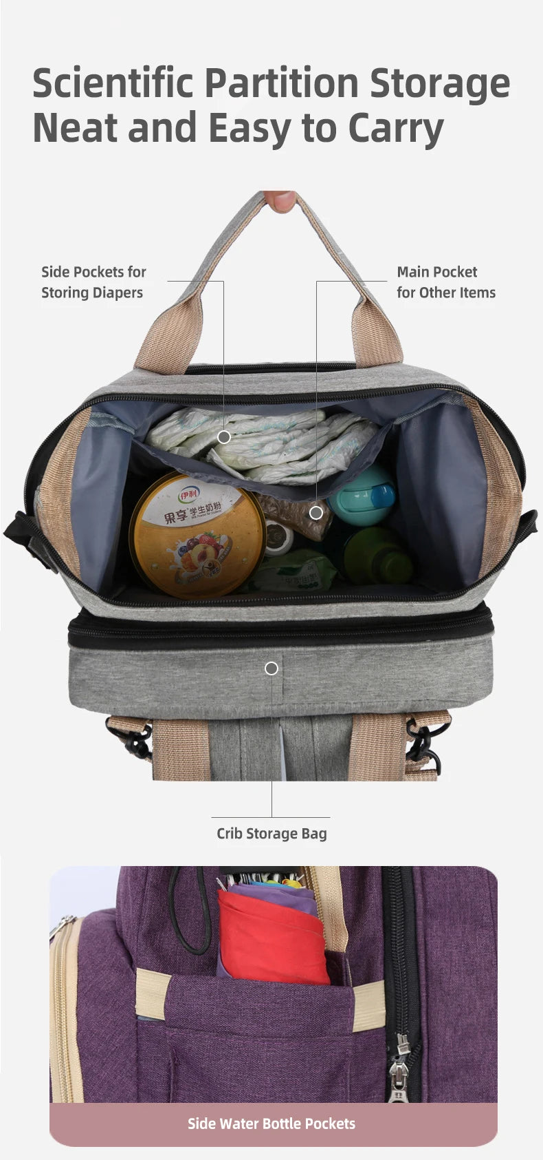 Multifunctional Waterproof Maternity Travel Diaper Bag